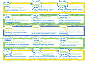 Ateliers 2026-27