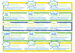 Ateliers 2026-27 Dates OK2